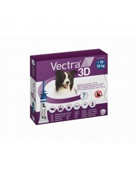 Pipette pour chien Ceva 3D...